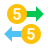 Documentación